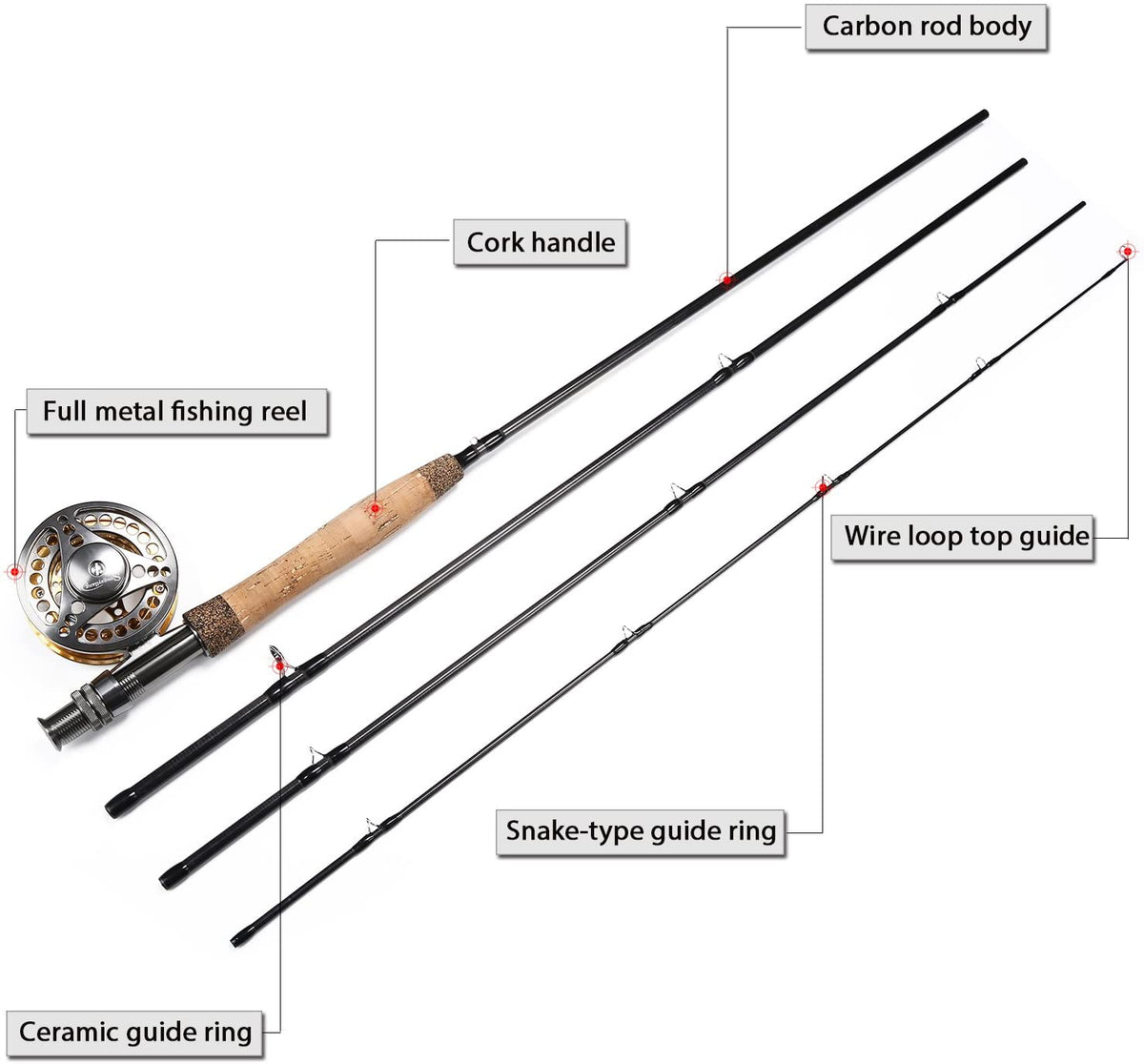 Sougayilang Fly Fishing Rod Reel Combos with Lightweight Portable Fly