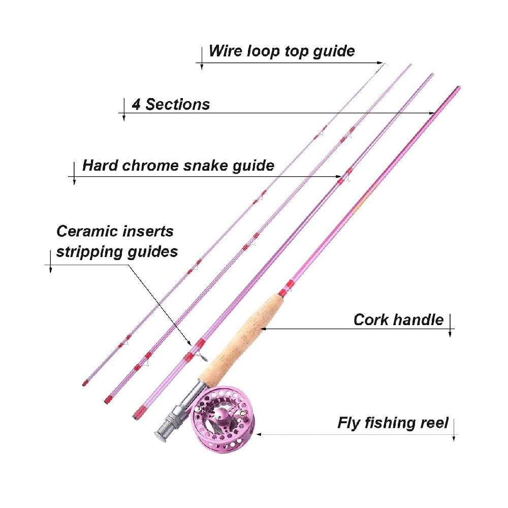 Fly Fishing Full Kit 5-6#-Pink – Sougayilang
