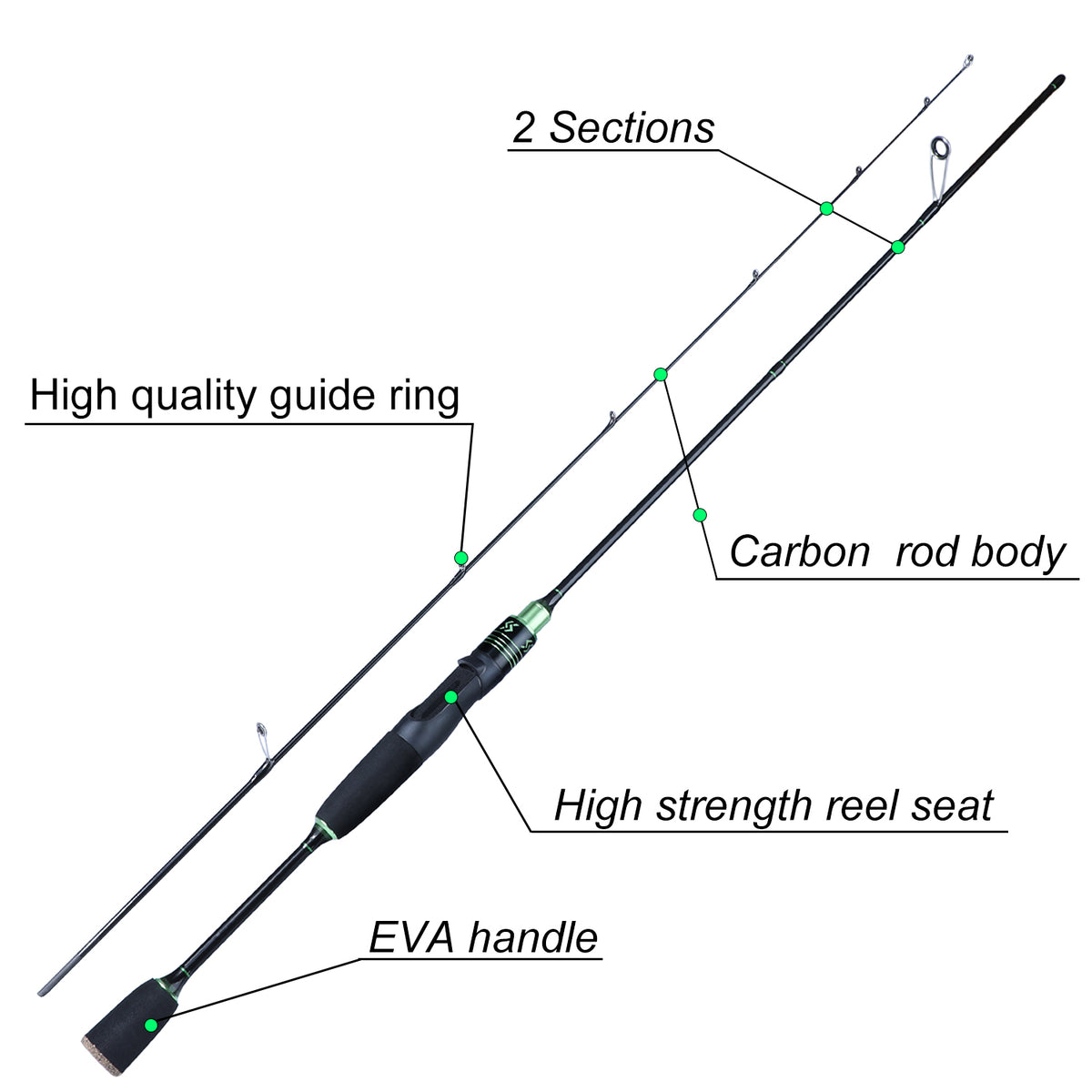 Sougayilang Inshore Saltwater Fishing Rods, Spinning Rods and Casting Rods  with AAA Cork Handles,IM7 Toray Carbon Blanks- 7