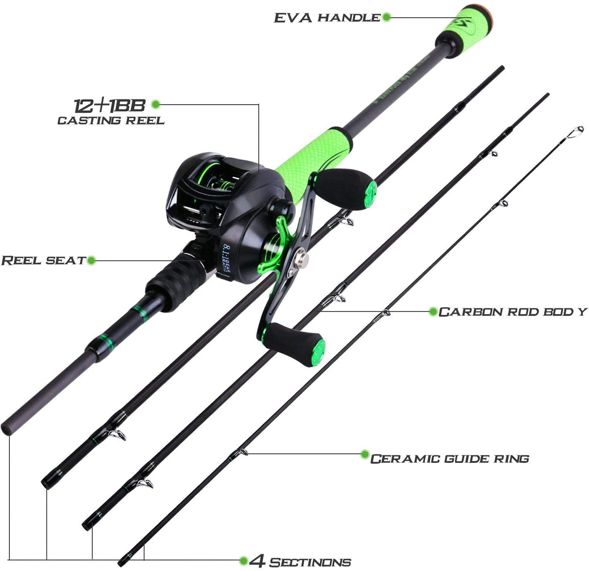 Sougayilang Speed Bass Fishing Rods, Porable Light Weight High Carbon