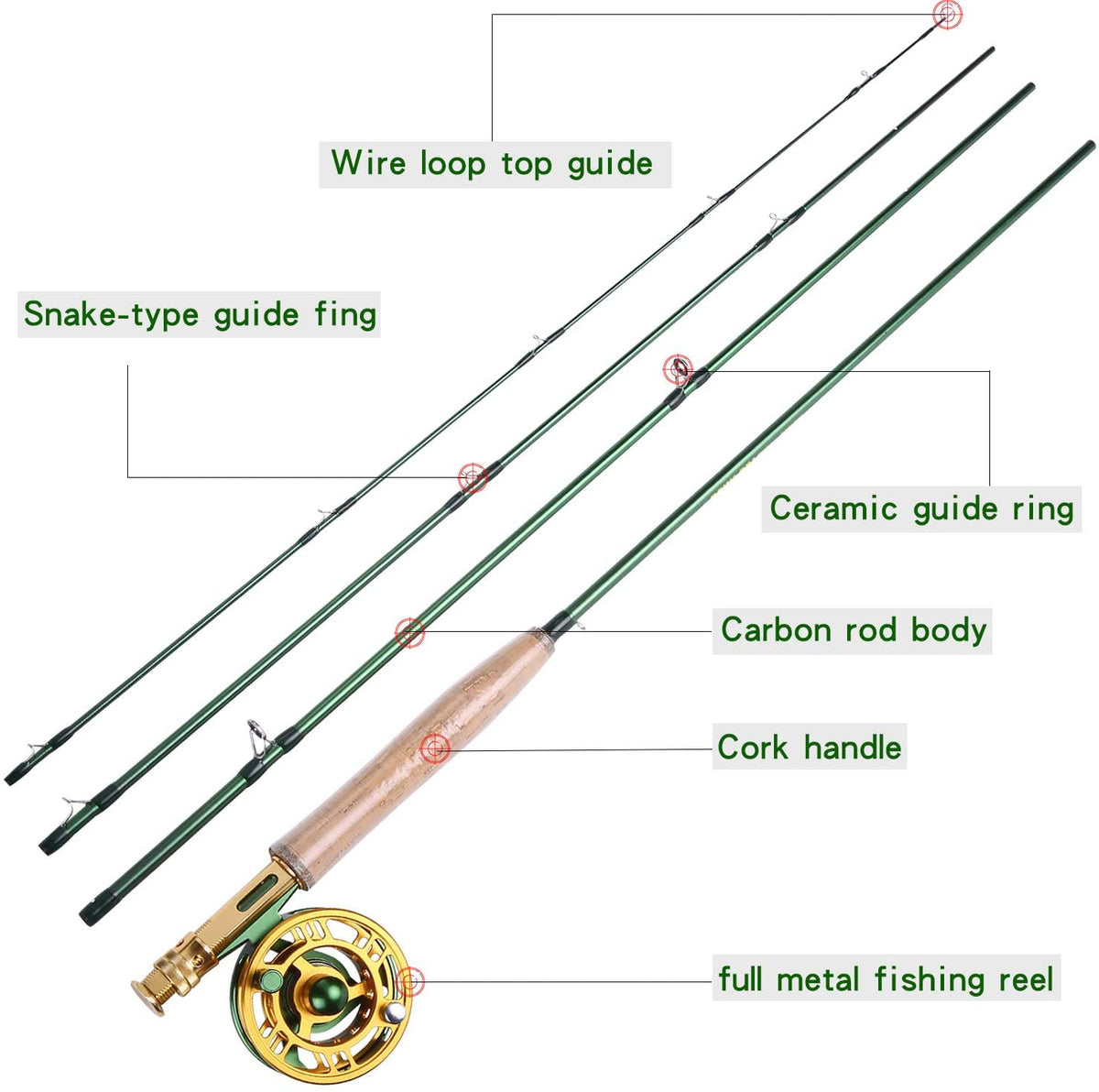 Sougayilang Fly Fishing Combo, 4 Piece Fly Rod and CNC Machined Aluminum  Alloy Reel Complete Starter Package with Rod Bag