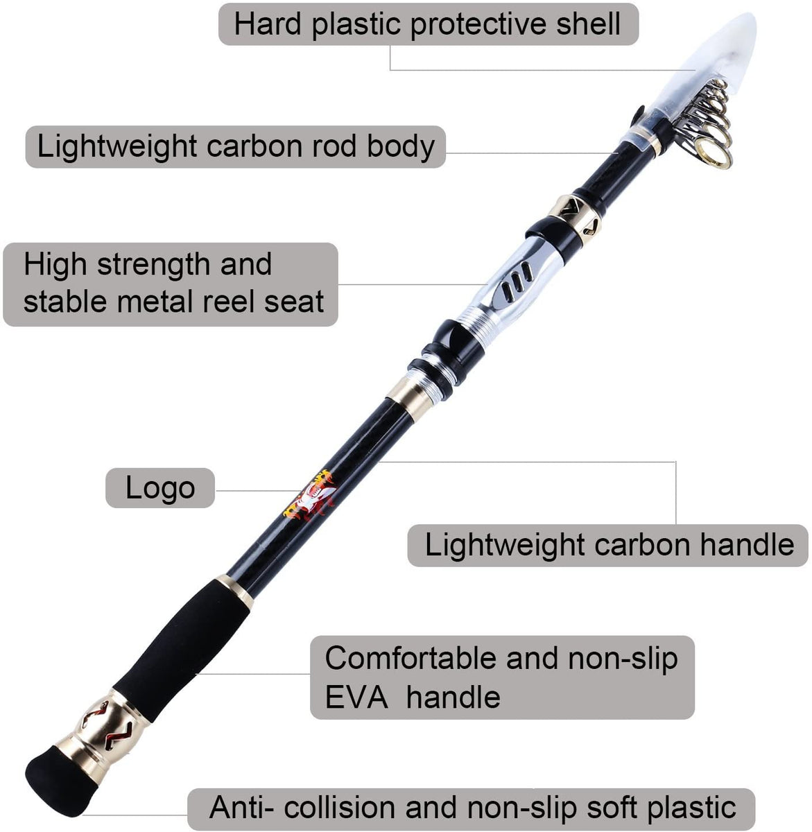 Burning Shark Fishing Rods, 24-Ton Ultra Lightweight Carbon Fiber  Telescopic Fishing Rod, Stainless Steel Guides, Lengthened Hollow  Handle,Travel