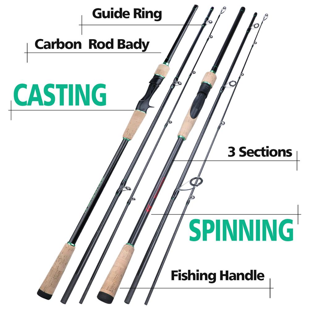 Sougayilang 1.8-2.4M 3 Sections Spinning Casting Fishing Rod with Car