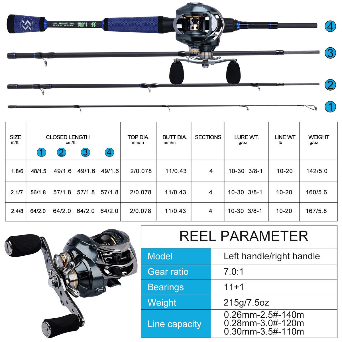 Sougayilang 1.8m 2.1m 2.4m Fishing Rod Portable 4 Section Carbon Fibe