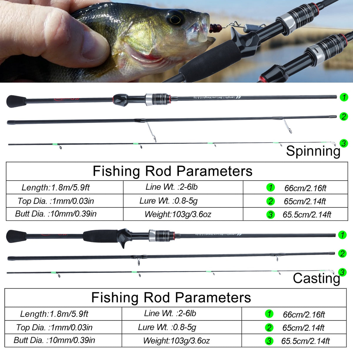 YADLCR Fishing Rod Super Strong Tough Slow Jigging Rod 1.65/1.8/1.95/2.1 m  Spinning Casting Rod L.W.100-700 g Carbon Fibre Saltwater Fishing Rod