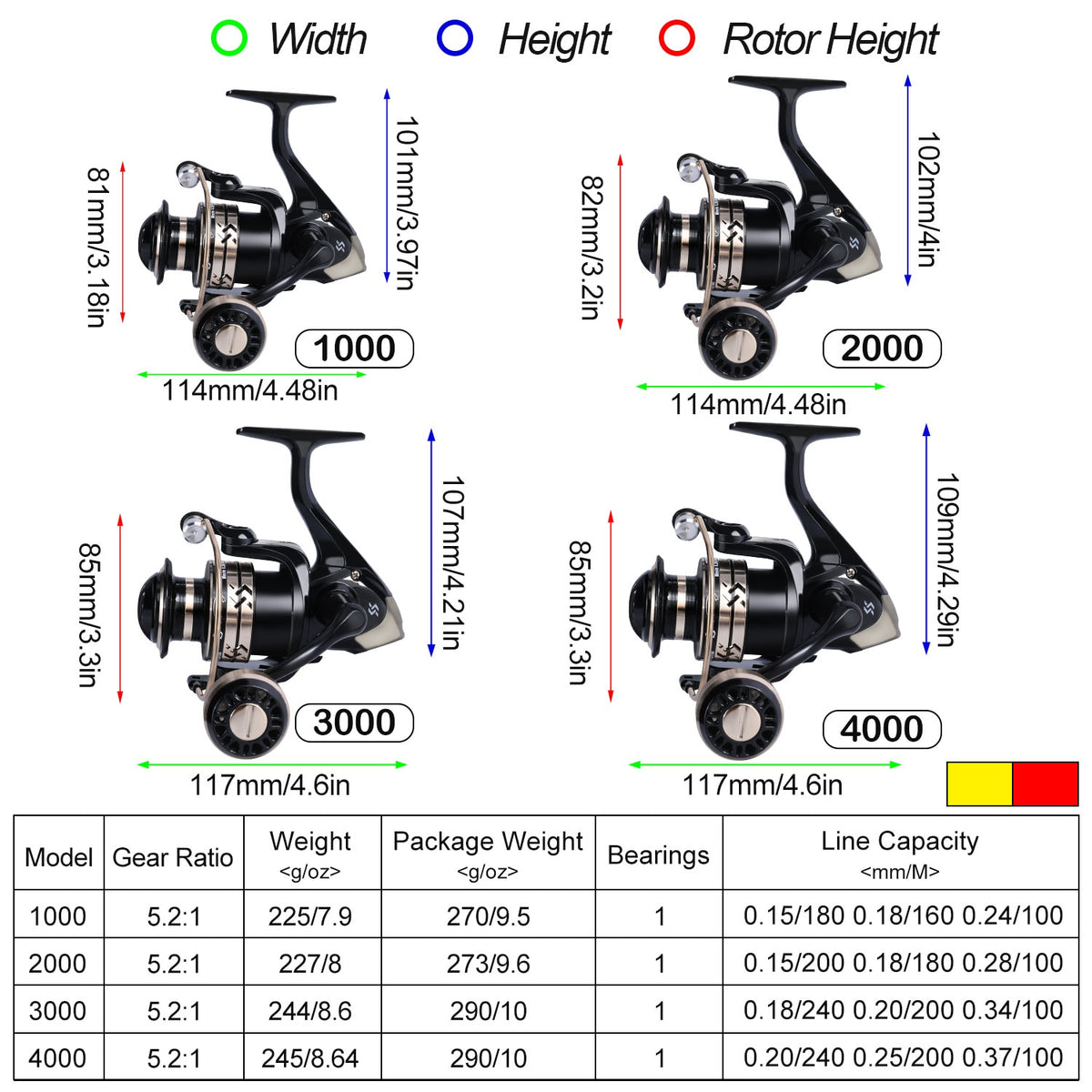 Sougayilang 5.2:1 Spinning Fishing Reel High Strength Cast Alloy Drive Gear  Aluminum Spool Saltwater Freshwater Spinning Reel