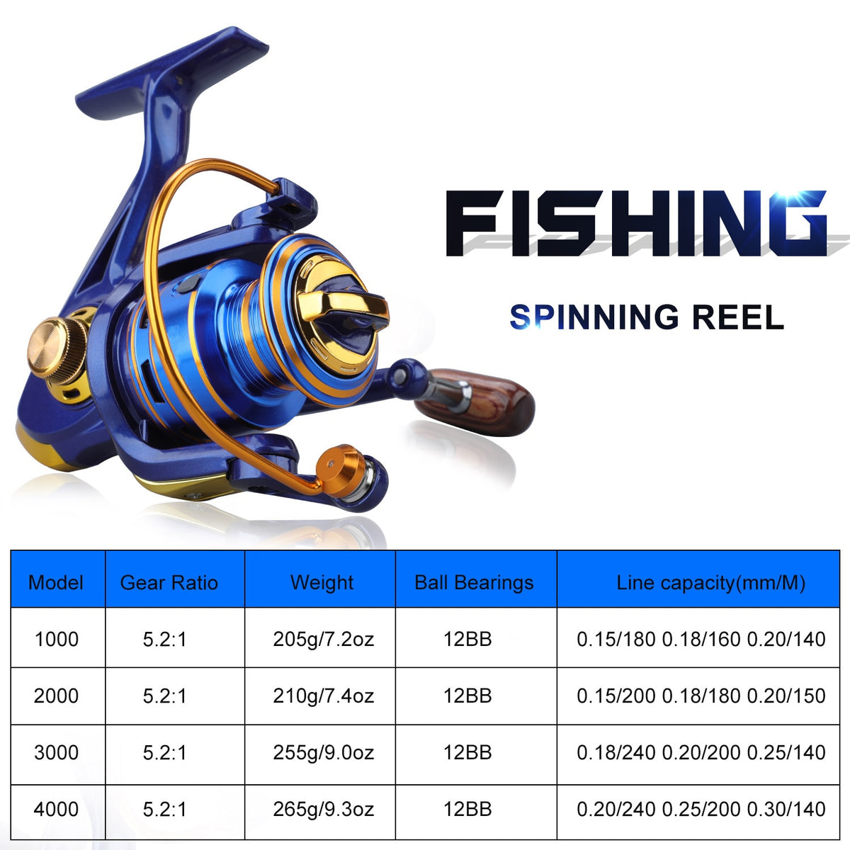 Sougayilang HOT High Quality 12bb Metal Spool Spinning Reel 1000-4000