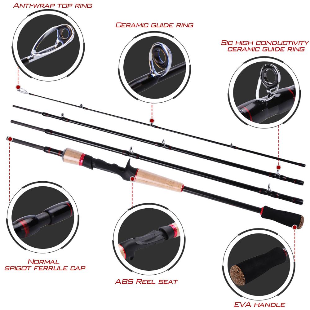 Sougayilang 2.1M Spinning Fishing Rod Combos 2 Section Carbon