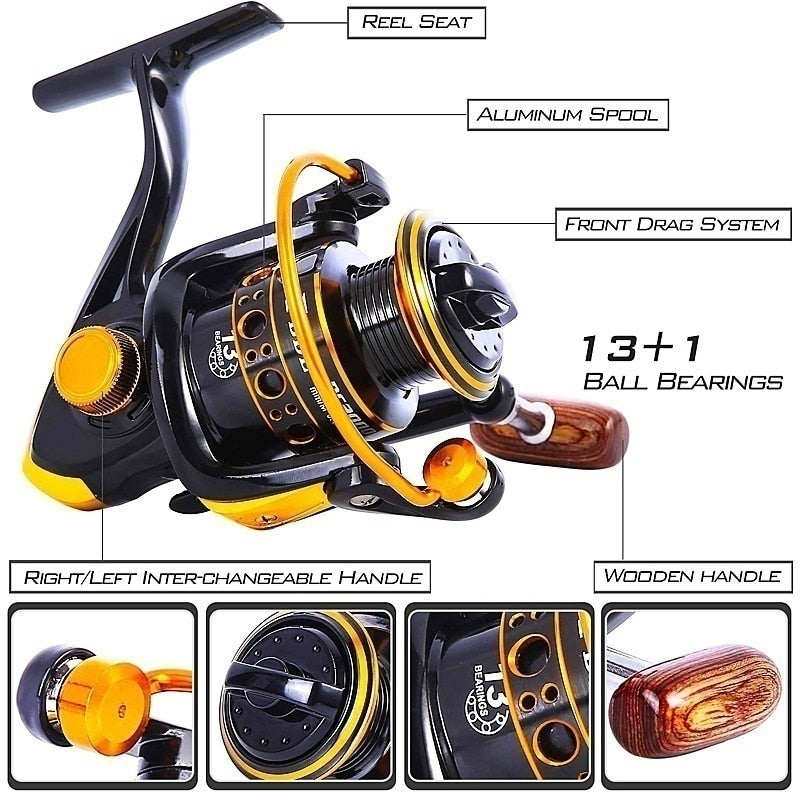  Sougayilang Telescopic Fishing Rod Reel Combos with Carbon  Fiber Fishing Pole Spinning Reels and Fishing Accessories for Travel Ocean  Saltwater Freshwater Fishing(1.8M/5.91FT) : Sports & Outdoors